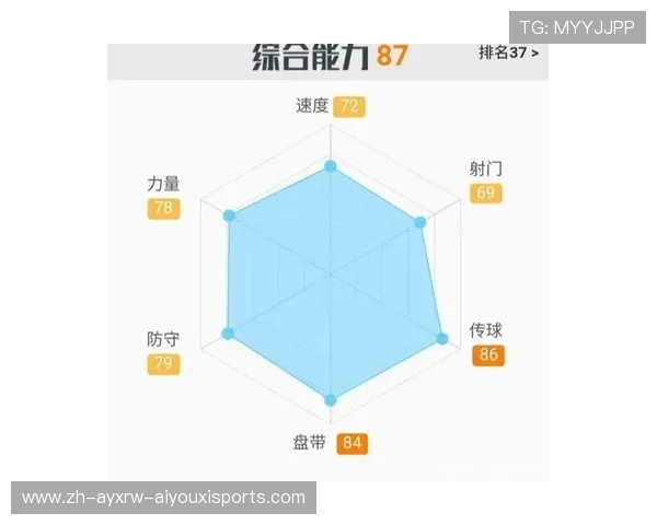 德甲球队队长制度介绍：各队是如何分配队长职责的？